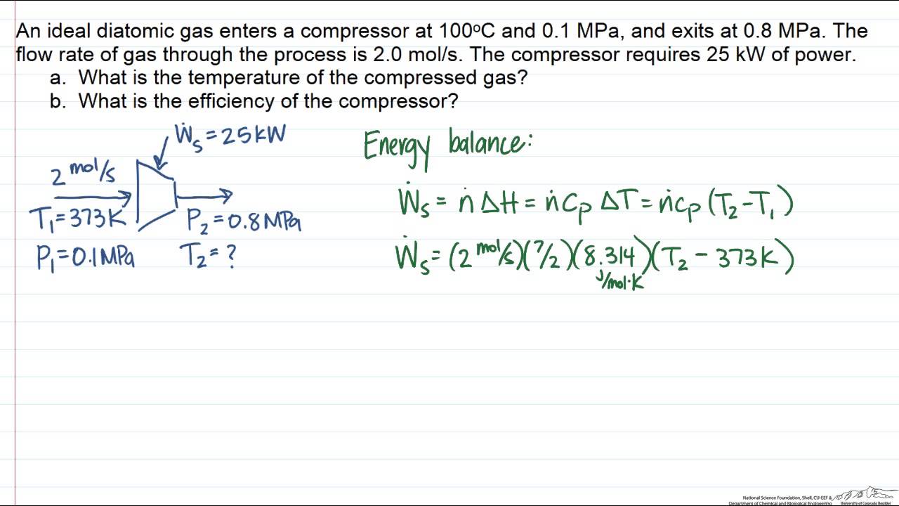 condenser efficiency calculation